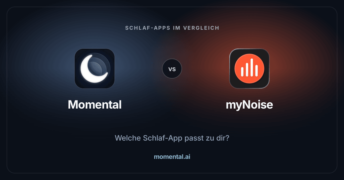 Momental vs myNoise: Einfache Mischungen oder Feintuning?